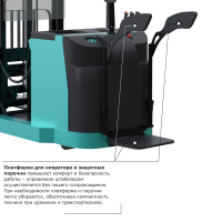 Штабелер с выдвижной мачтой (мини-ричтрак) PROLIFT PRO MRV 1535 HV Market