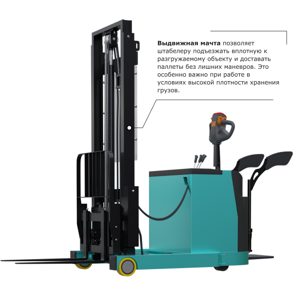 Штабелер с выдвижной мачтой (мини-ричтрак) PROLIFT PRO MRV1640 li-ion HV Market