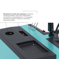 Штабелер с выдвижной мачтой (мини-ричтрак) PROLIFT PRO MRV 2040 li-ion HV Market