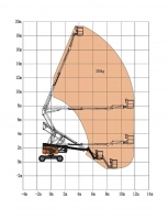 Коленчатый подъемник Skyboom GTZZ-18EJ HV Market