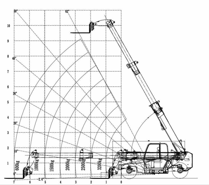 Телескопический погрузчик MTK MT-X 1030 ST