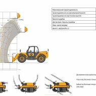 Телескопический погрузчик MTK TL300 HV Market