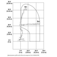 Самоходный коленчатый подъемник JLG E400AJPN, грузоподъемность 230 кг