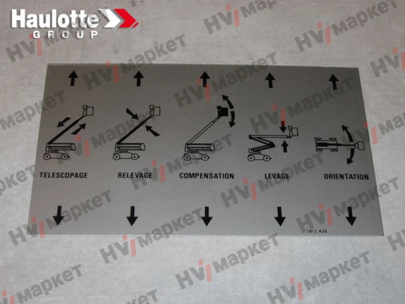 3078144260 - Наклейка "Функции"