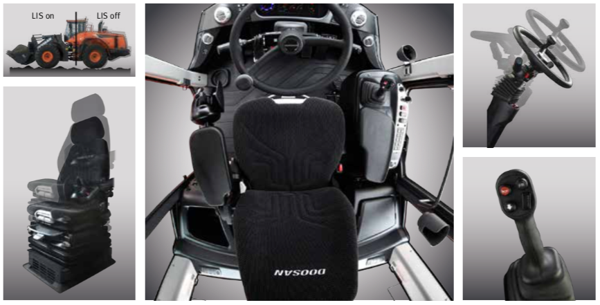 Фронтальный погрузчик DEVELON DL580, грузоподъемность 16 480 кг