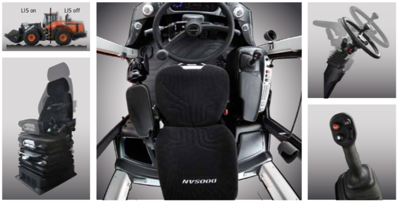Фронтальный погрузчик DEVELON DL580, грузоподъемность 16 480 кг
