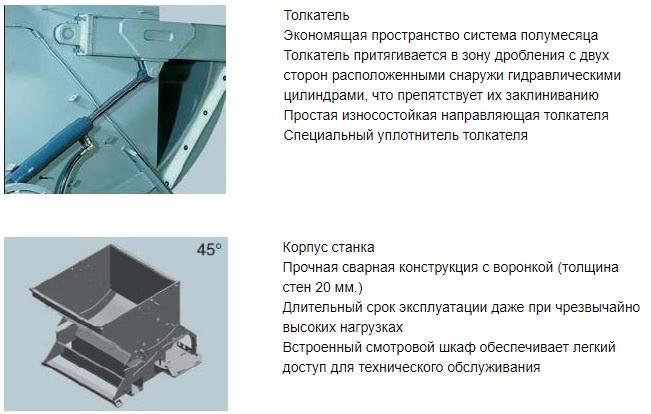 Вторичные измельчители UNTHA Шредер LR 1000/1400