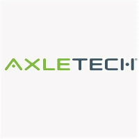 AXLETECH HV Market